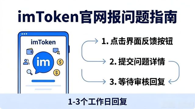如何通过imtoken官网网址申报问题与提供反馈？_imToken帮助中心常见问题解决_imToken官网反馈通道